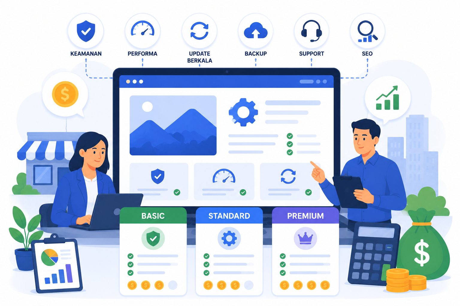 Berapa Biaya Jasa Maintenance Website untuk Perusahaan & UMKM?