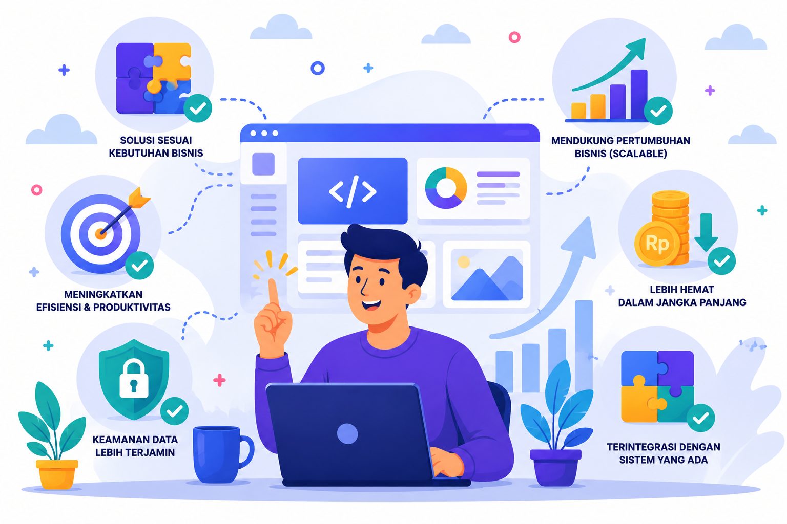 Apa sih Keuntungan Menggunakan Jasa Software Custom?