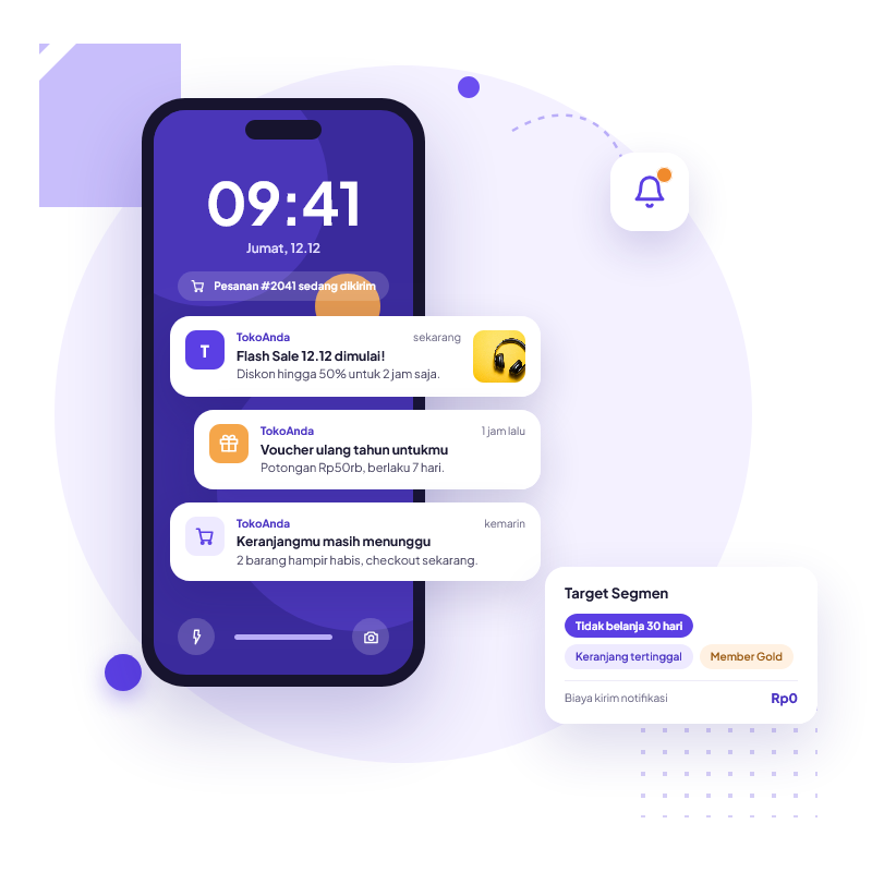 Push Notification dan Promo