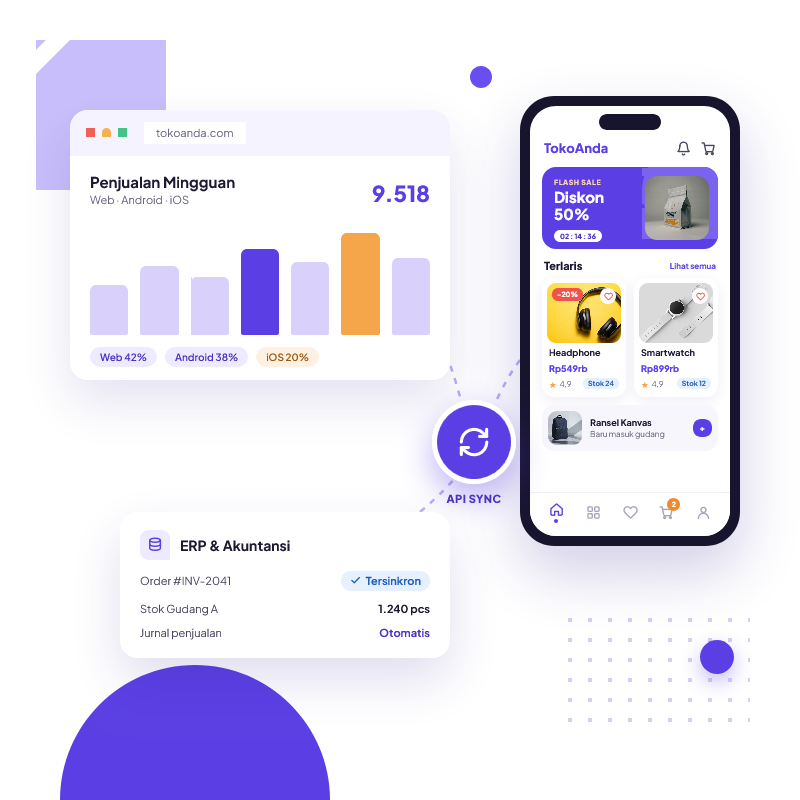 Terintegrasi dengan Website dan Sistem