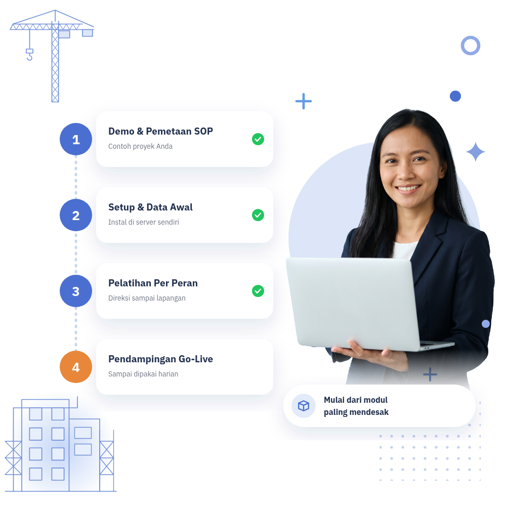 Konsultan implementasi dengan empat tahap implementasi software proyek sampai go-live