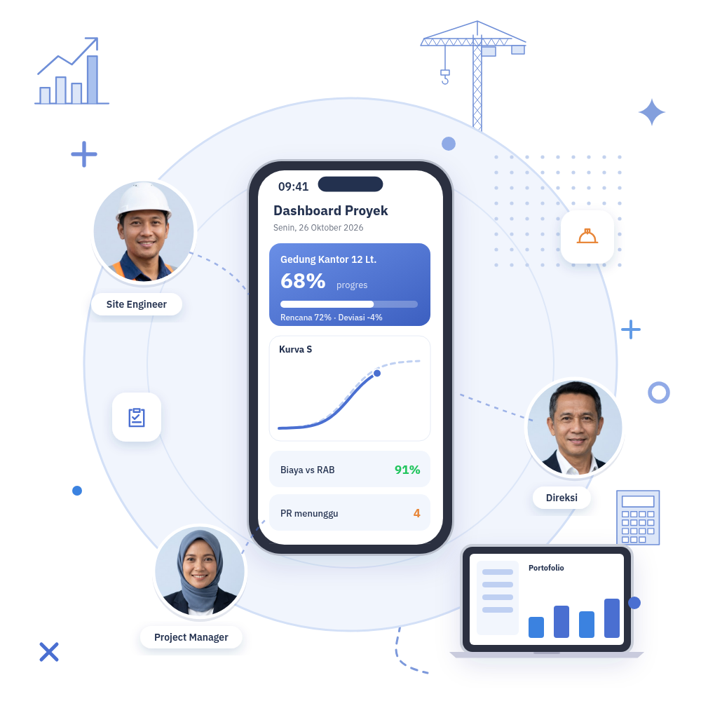 Dashboard progres proyek konstruksi yang dipantau direksi, project manager, dan site engineer